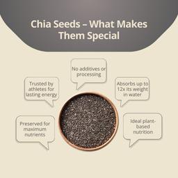 Everyday Energy Seed Trio – Chia, Pumpkin & Flax Seeds-3